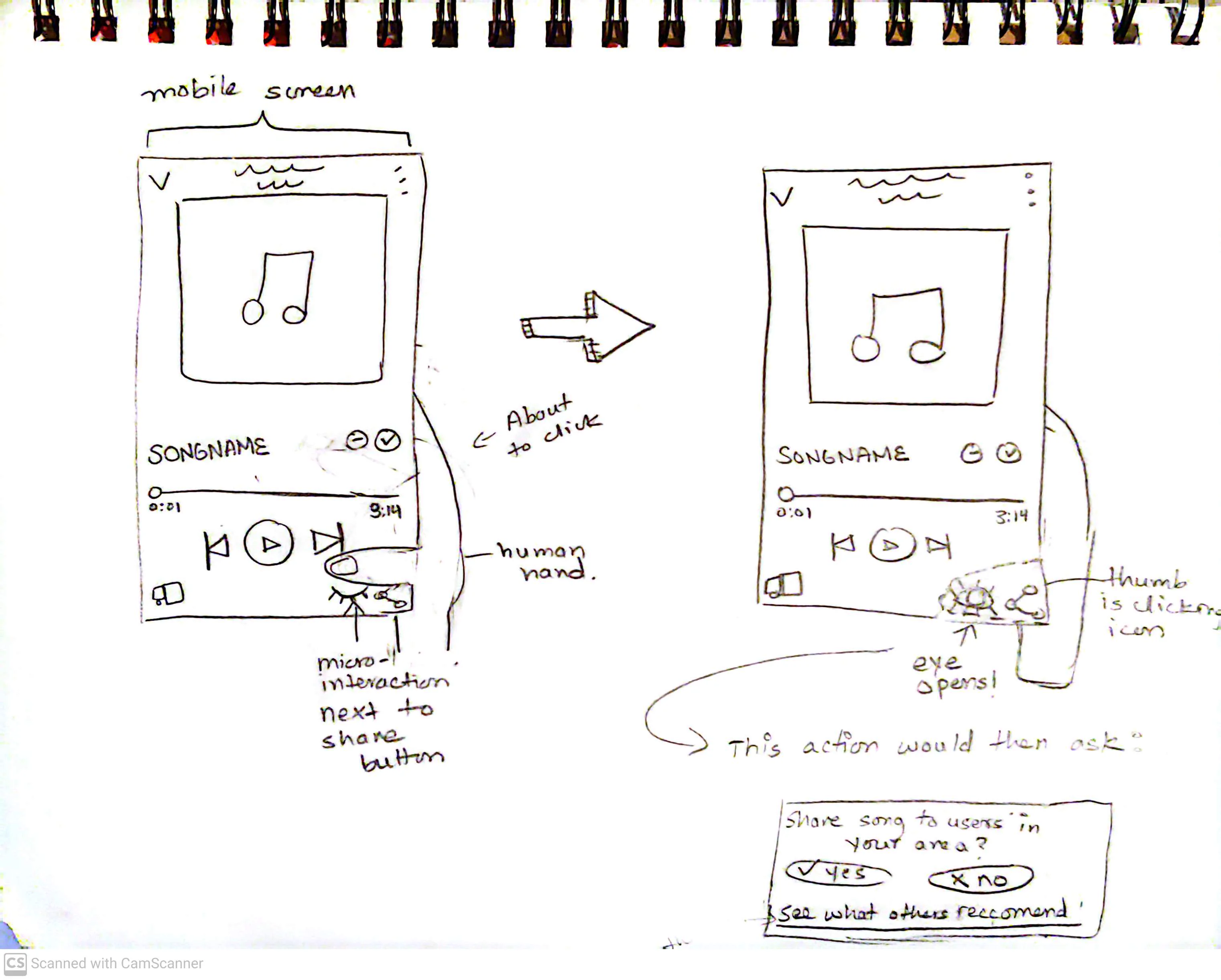 Local Eye concept sketch
